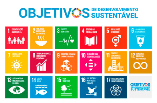 objetivos-desenvolvimento-sustentável